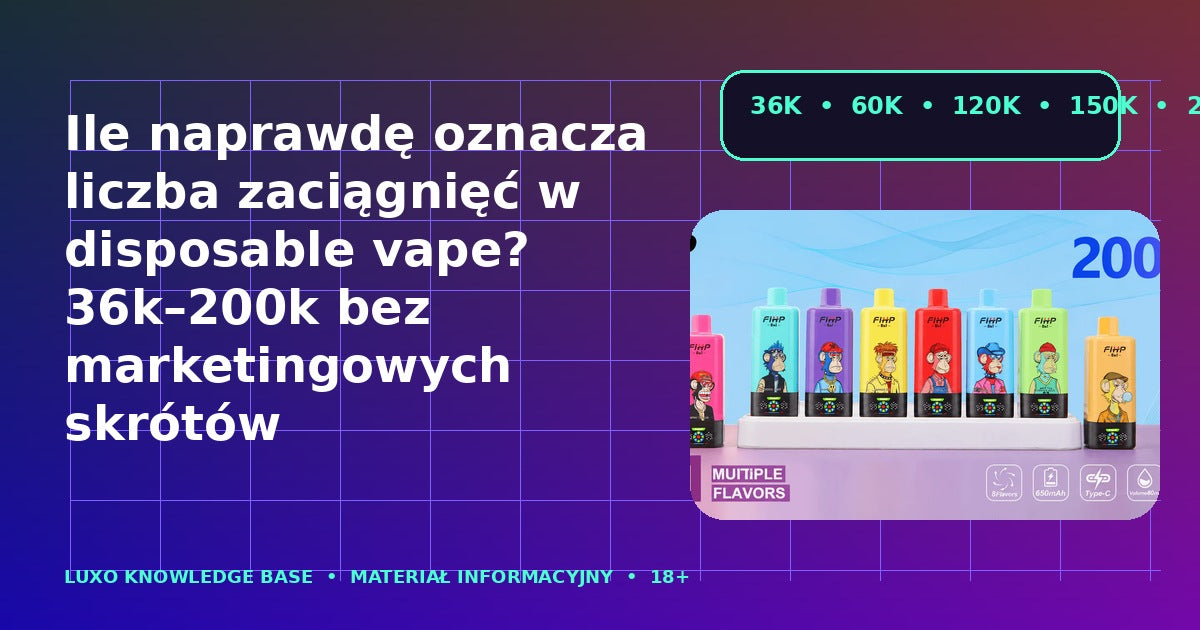 Ile naprawdę oznacza liczba zaciągnięć w disposable vape? 36k–200k bez marketingowych skrótów
